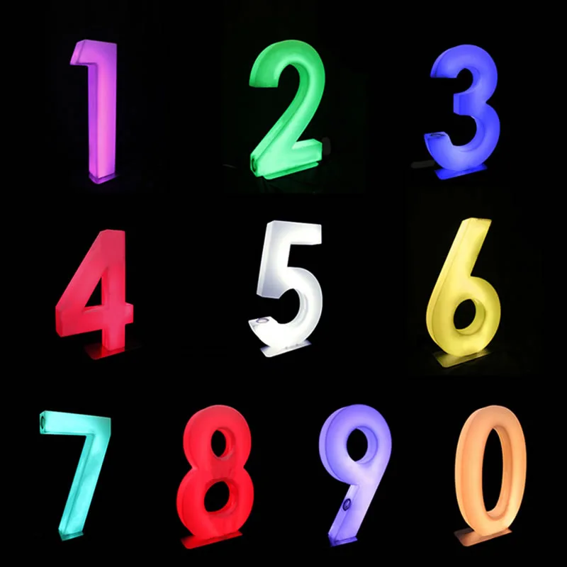 Marquee 4 Hire By Inventiva Creative Studio Glow Numbers.jpg